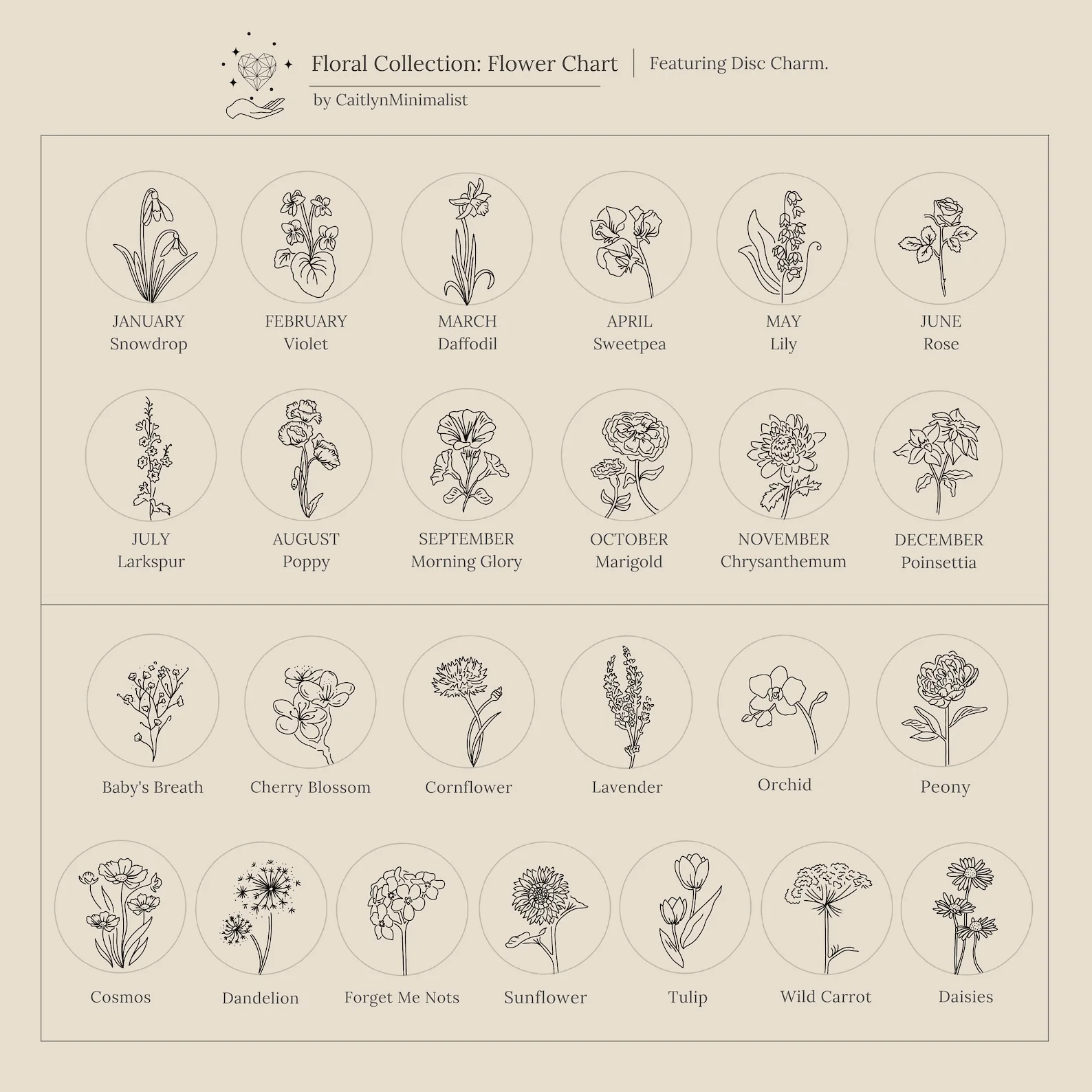 Birth Flower Signet Ring - Image 7