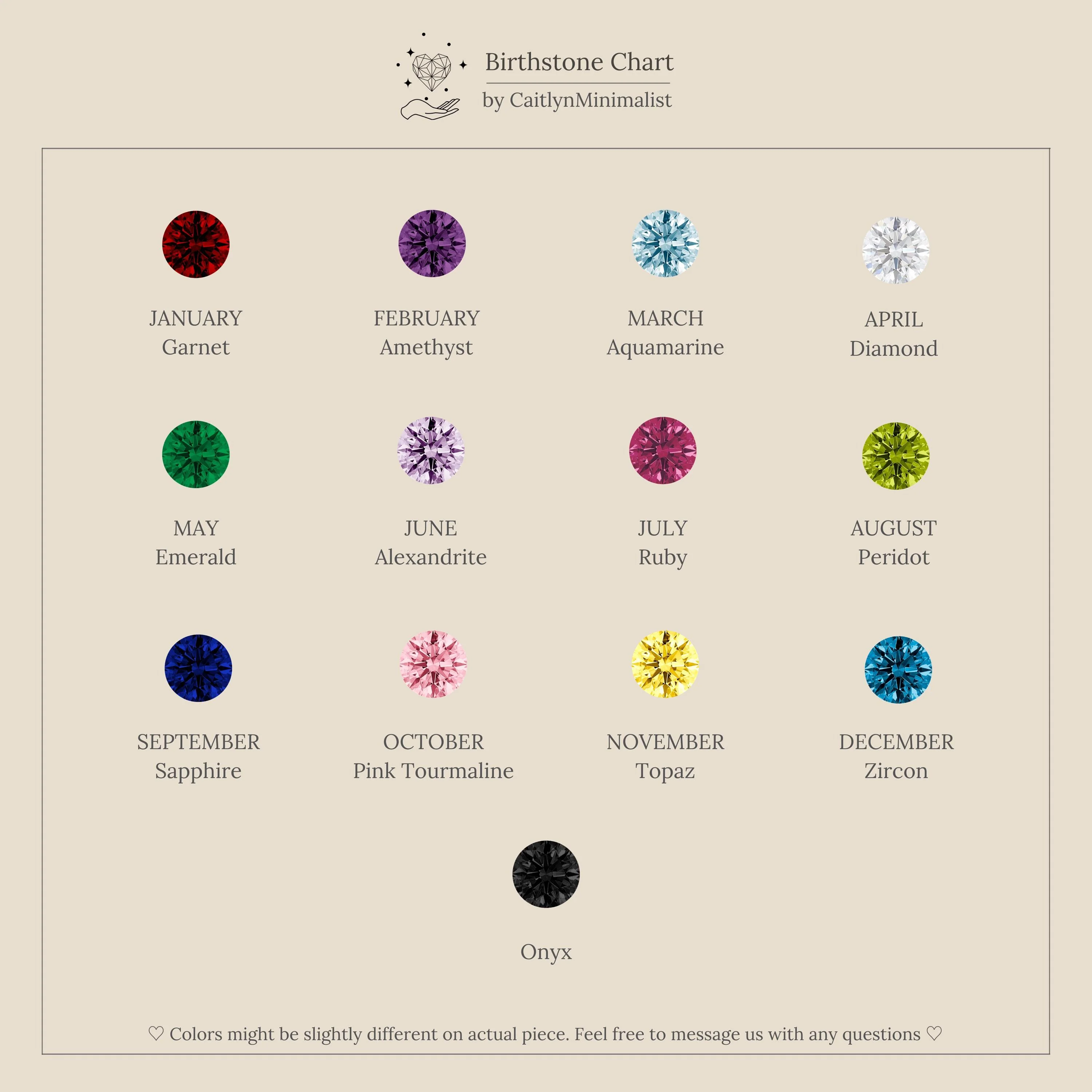 Birthstone & Pearl Lace Ring - Image 18