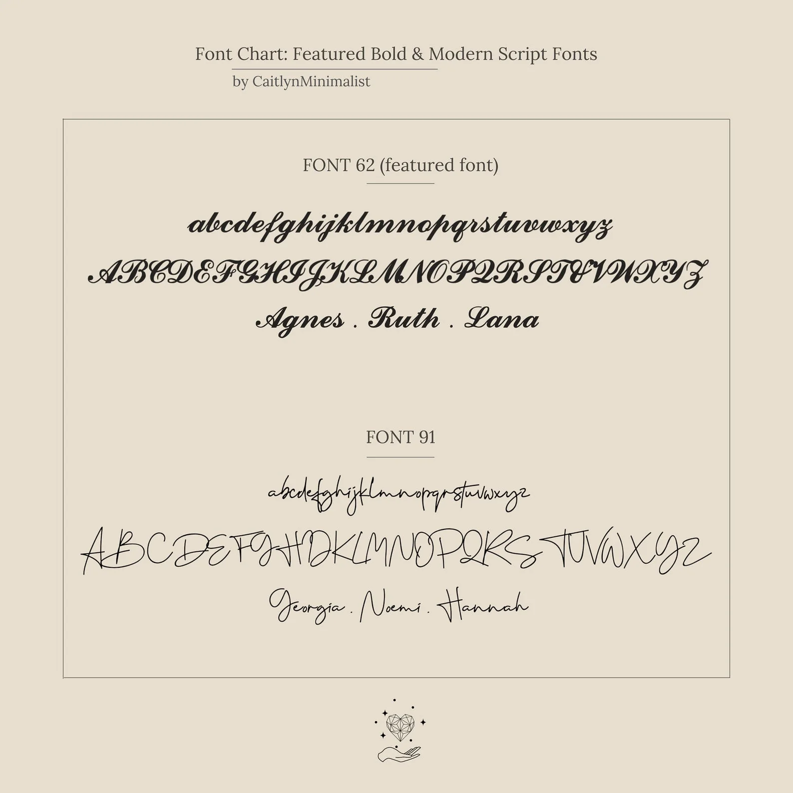 Carrie Figaro Chain Name Necklace - Image 8