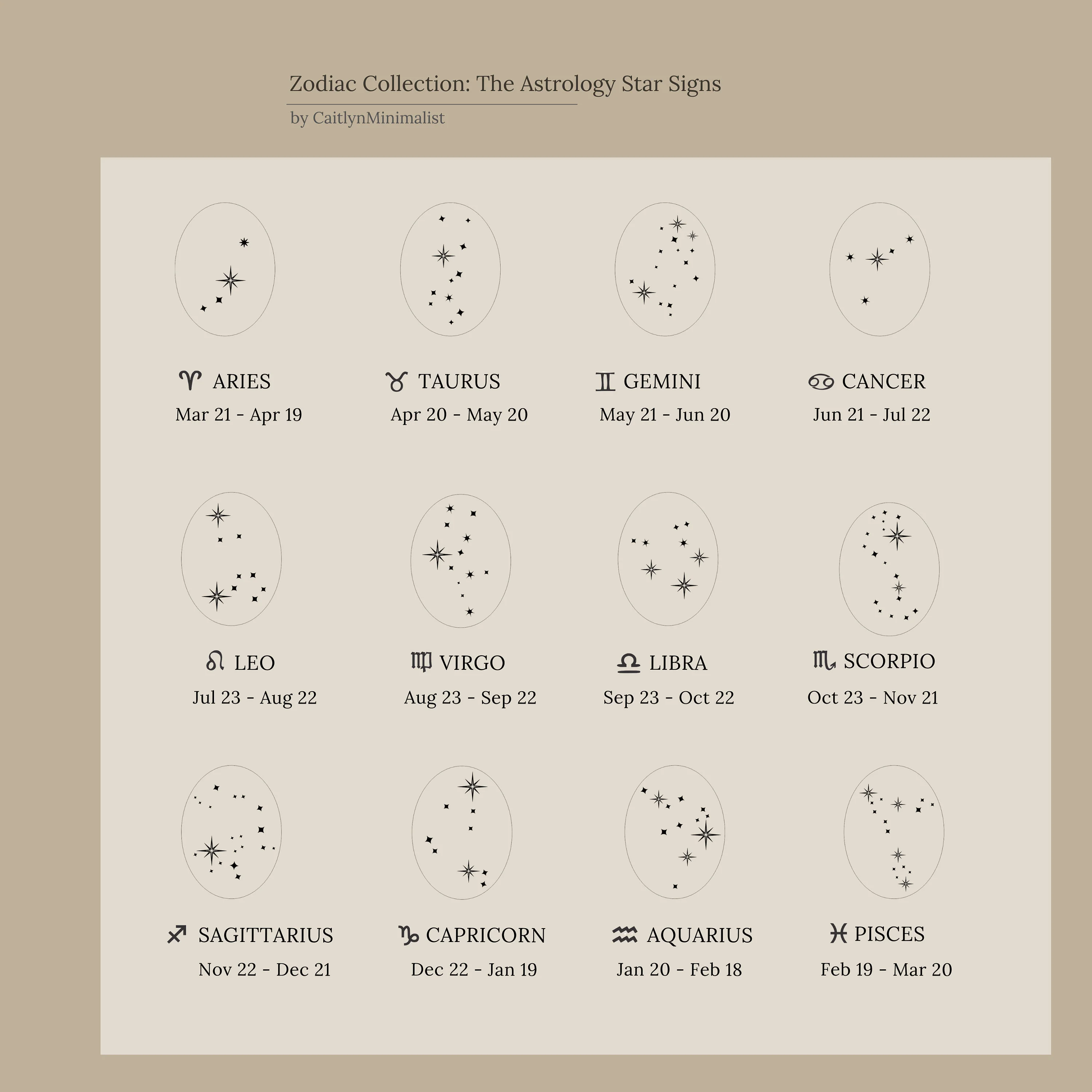 Constellation Oval Ring - Image 7
