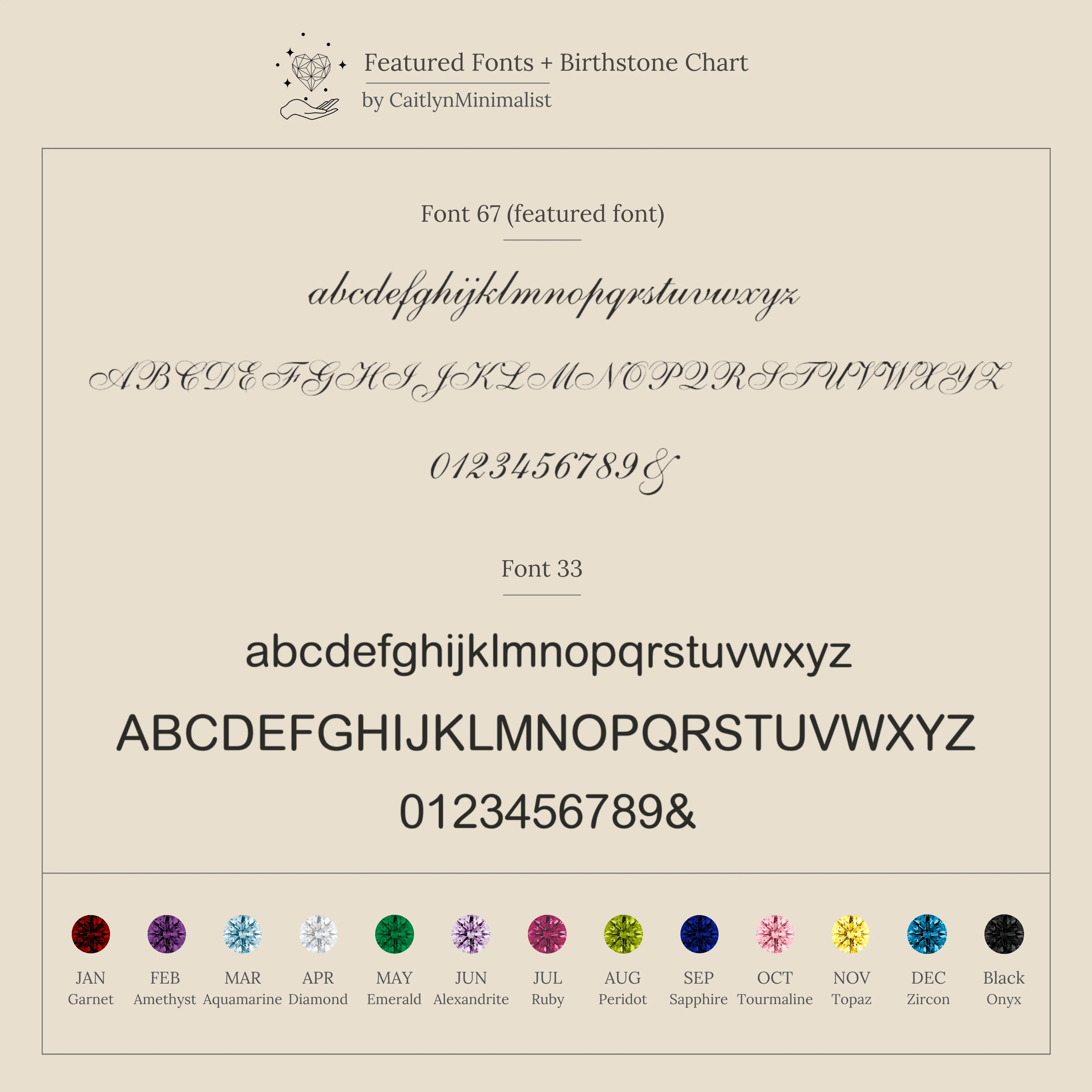 Initial Birthstone Signet Ring - Image 8