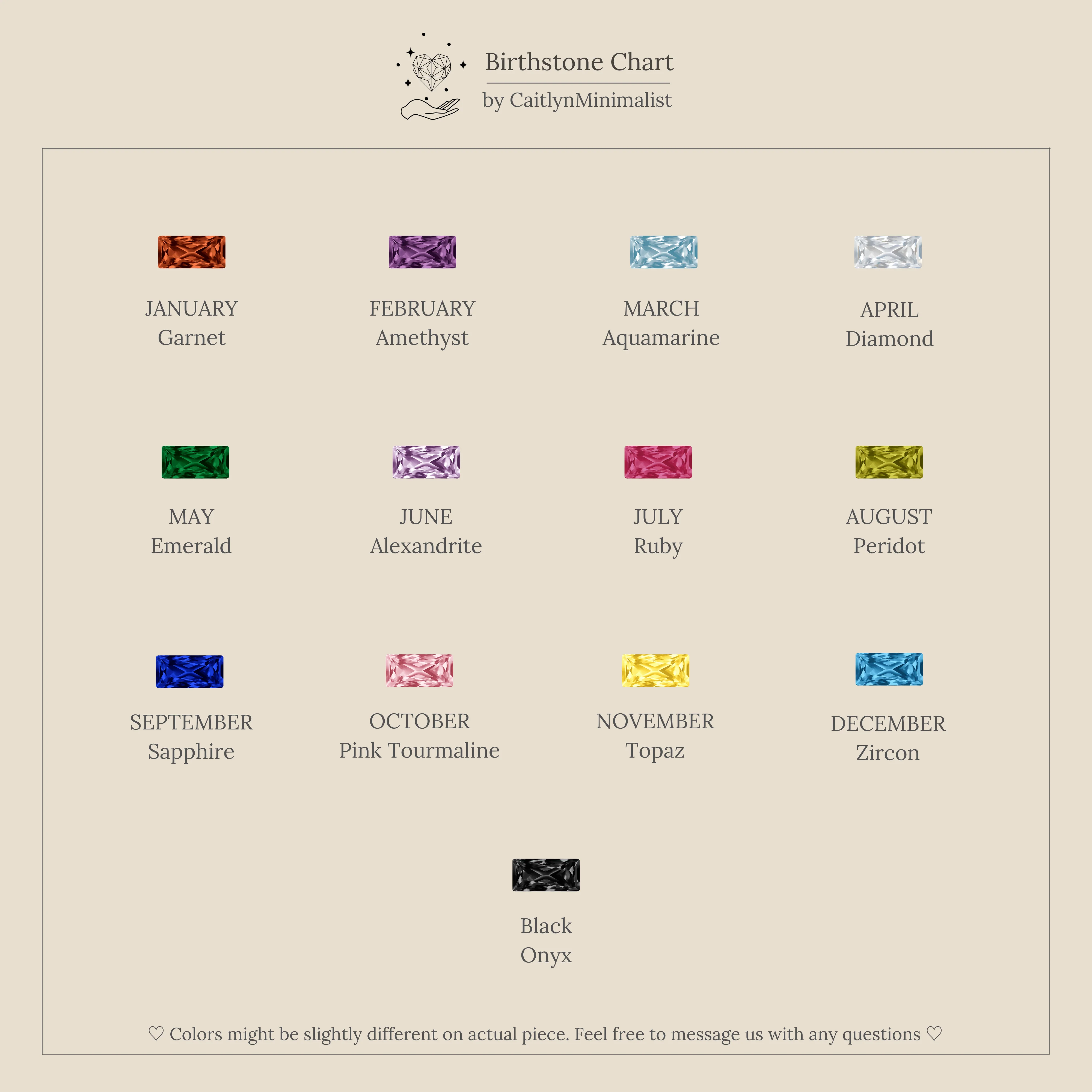 Mixed Art Deco Birthstone Ring - Image 10