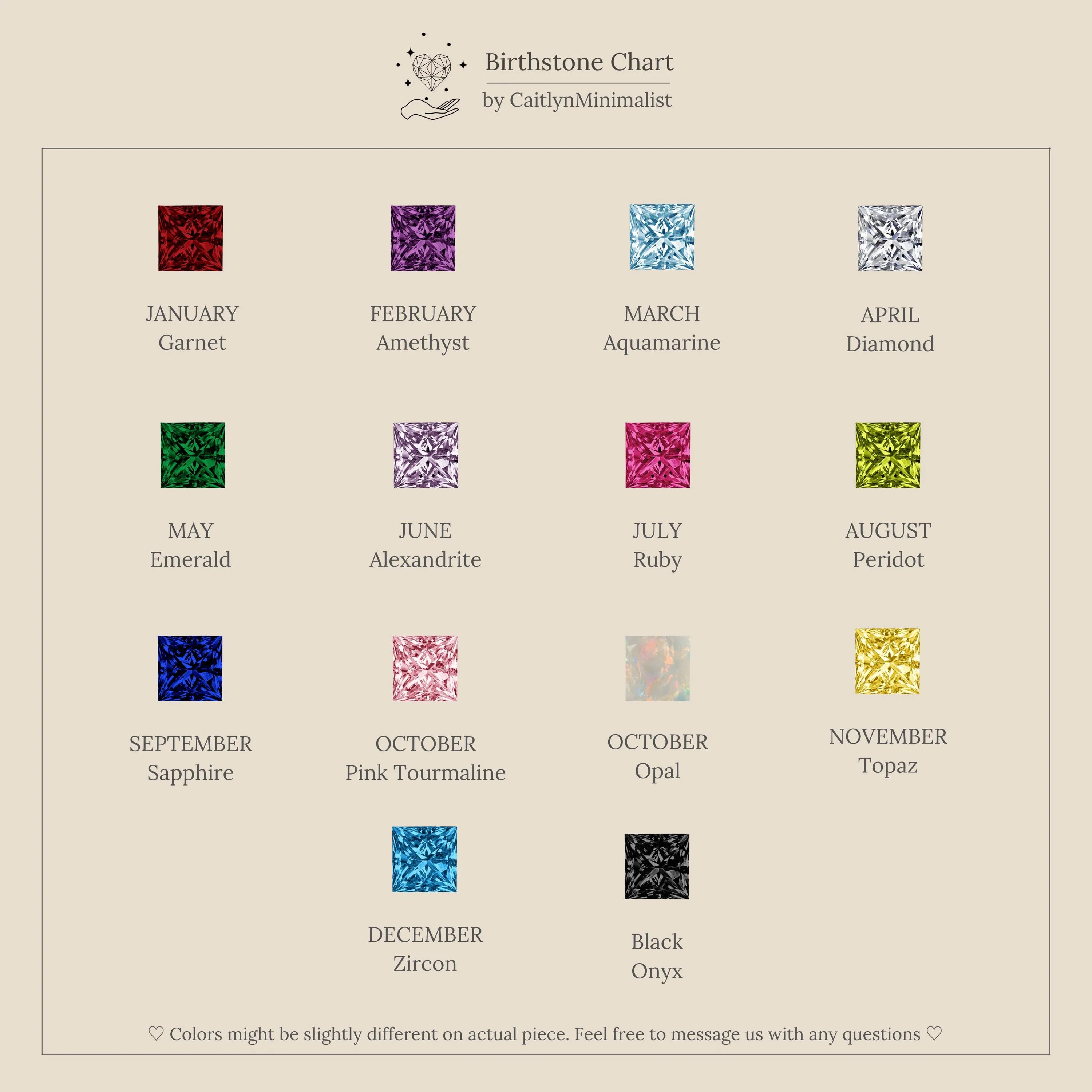 Multiple Birthstone Band - Image 8