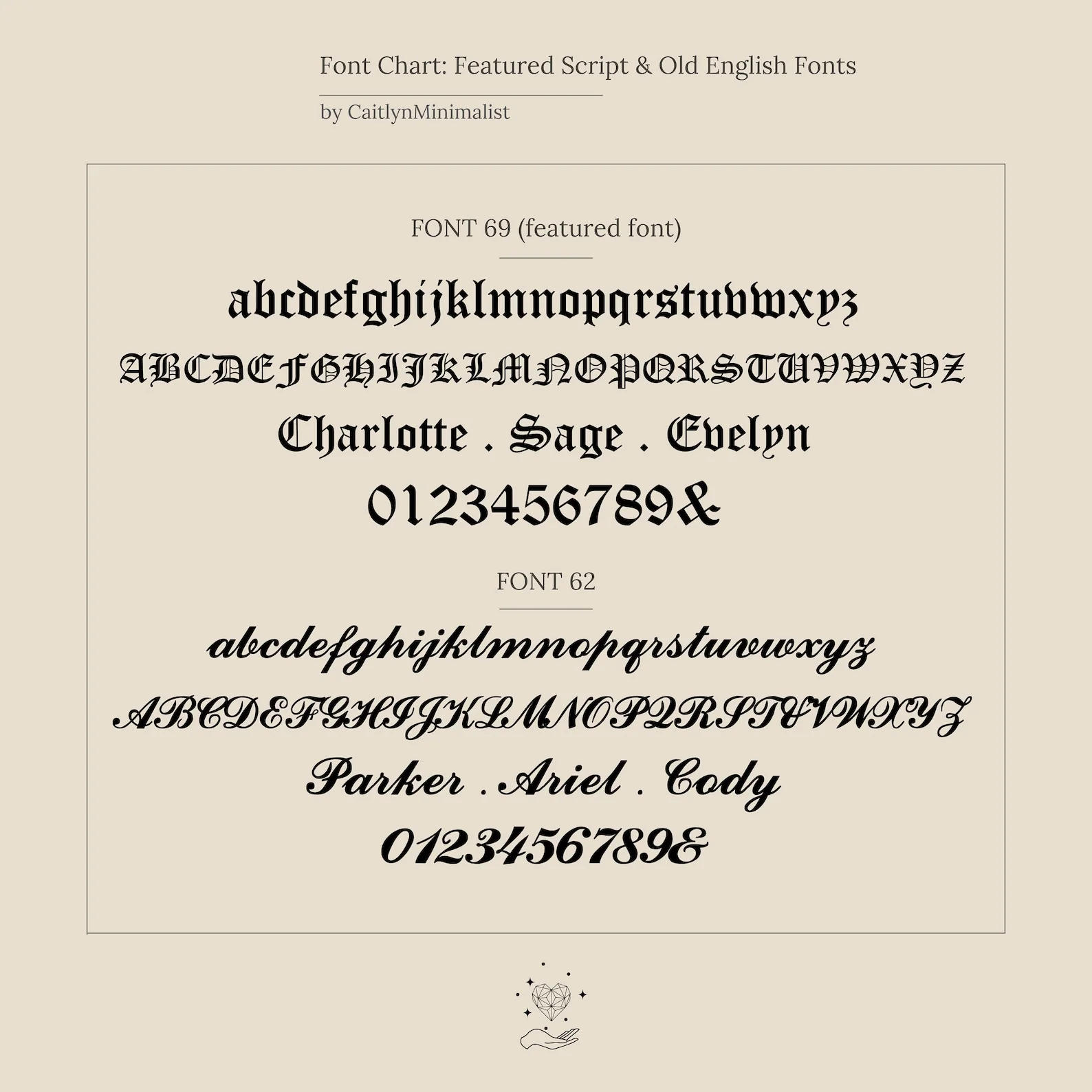 Old English Signet Ring - Image 7
